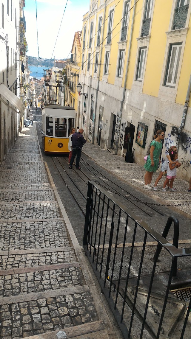 Parque de Estacionamento da Calçada do Combro