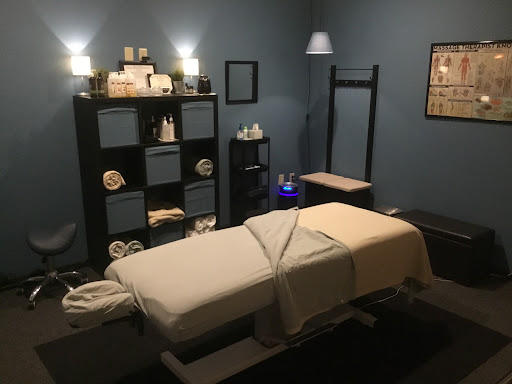Synergy Wellness Centers LLC