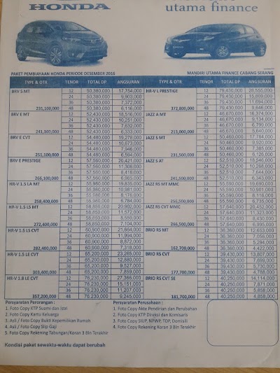 Photos of Dealer & Service Mobil Honda Serang Banten