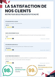 Photo n°4 de julien VINCENT immobilier à Dijon (Agence immobilière)