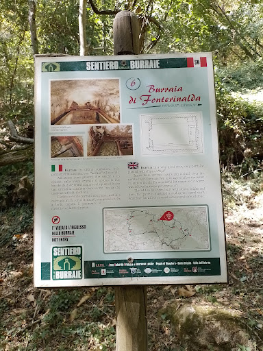 Fonterinalda - Visual