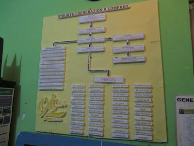 Photos of Islamic Edu