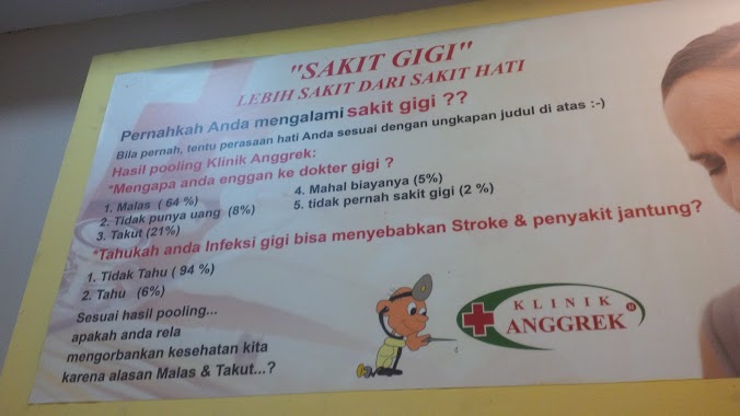 Klinik Anggrek, Author: TRIS WANTO