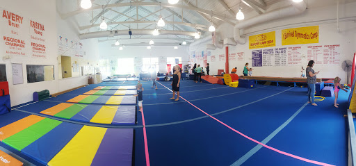 Acro Fit - Visual