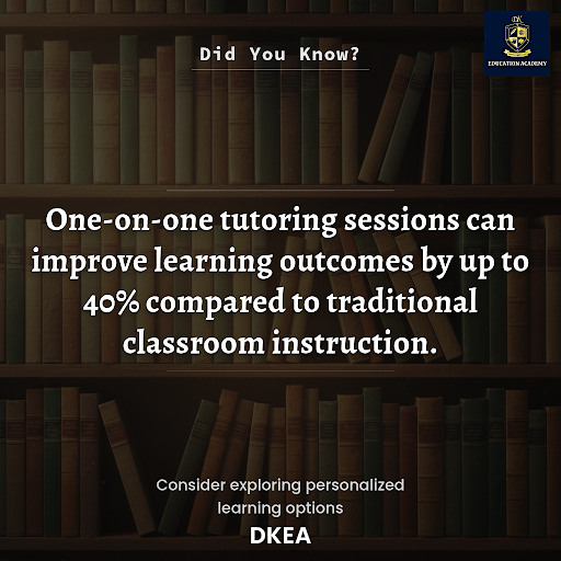 One-on-one tutoring sessions offer a unique opportunity for students to receive tailored instruct… post image
