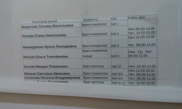 Ростовская поликлиника телефон регистратуры