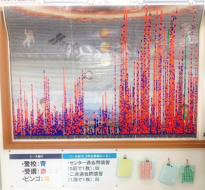 東進衛星予備校 福岡新宮校 英進館高等部
