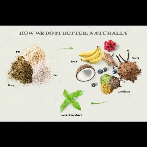 Ultimately Natural - Thumbnail