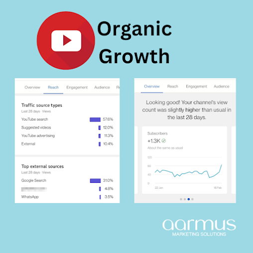 Af1qipodwluqqw6vvdswq72acovl3mucpuvbapmw2mtw=s508 K No