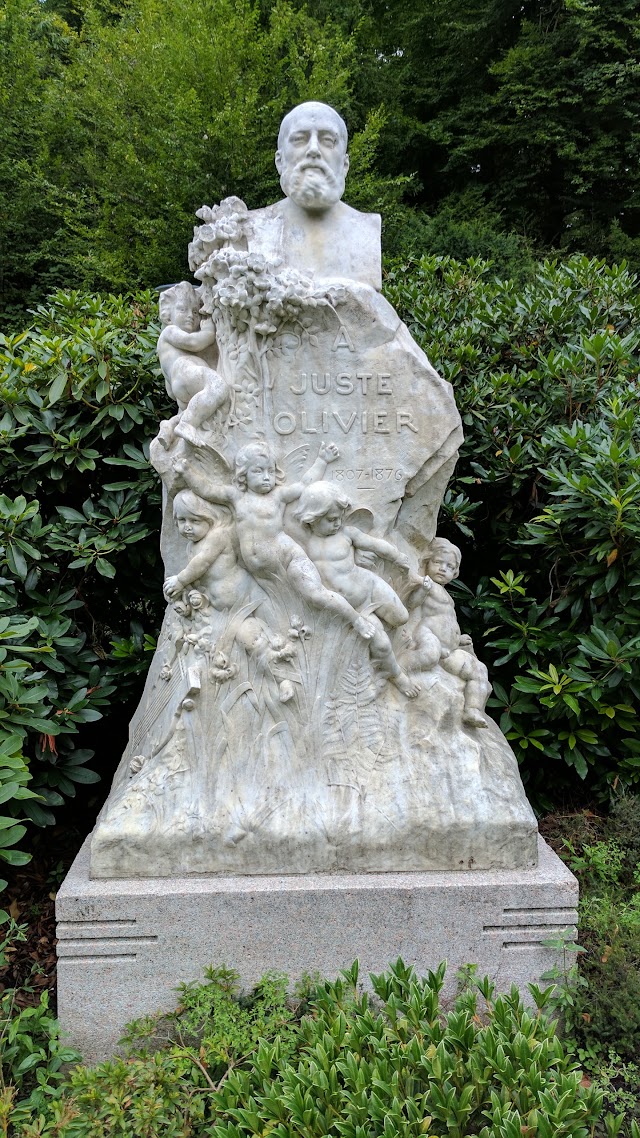 Parc de Milan