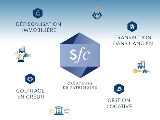 SFC Défiscalisation Immobilière