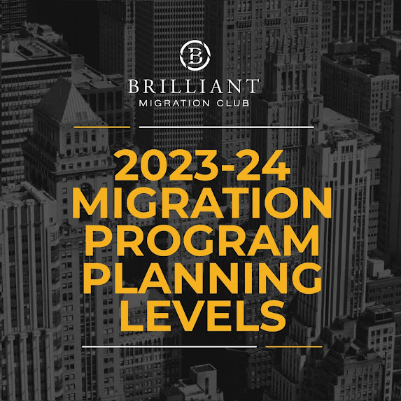 Brilliant Migration Club Migration Agent