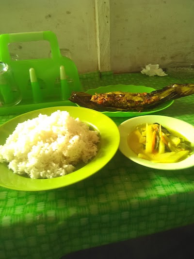 Photos of Komplek Ruko Watutumou