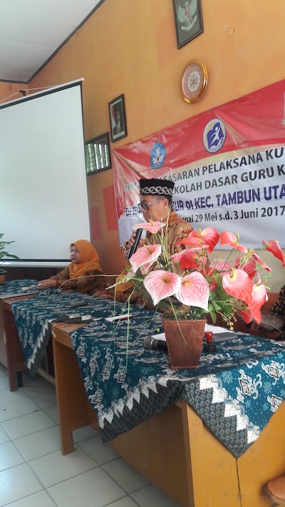 Photos of Anwar Jaya