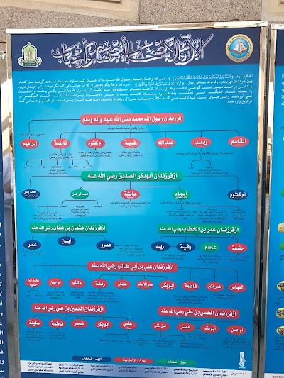 Photos of Al-Masara Coffee shop