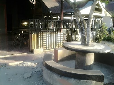 Photos of Ratu Net