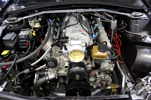 Torque Performance Developments - Visual
