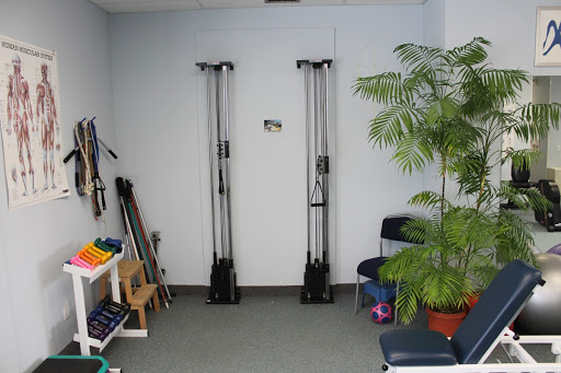 Axis Physiotherapy - Visual