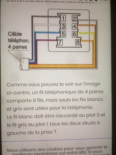 Électricité Touche - Thumbnail