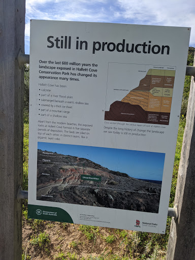 Pingle Farm Trail Carpark