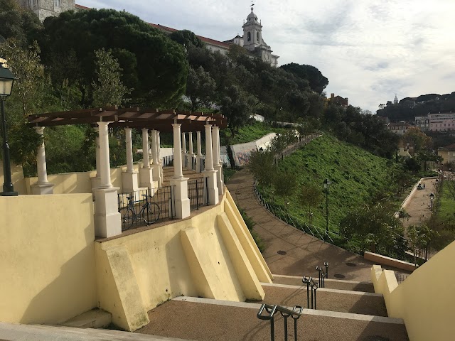 Miradouro da Nossa senhora do Monte