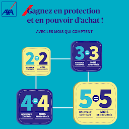 Photo n°4 de AXA Assurance et Banque SGTA Sud Thonon à Thonon-les-Bains (Compagnie d'assurance moto)