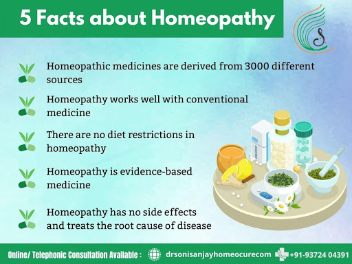 Many people in Thane are reluctant because of certain unrealistic myths. Dr. Soni has tried to cl… post image