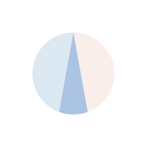 Pleat - Visual