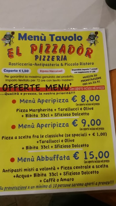 El PIZZADOR