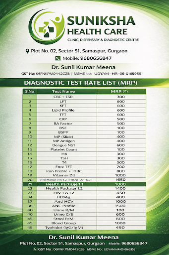 Diagnostic 40% post image