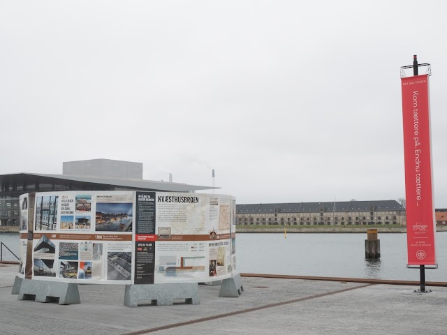 CopenHot.com
