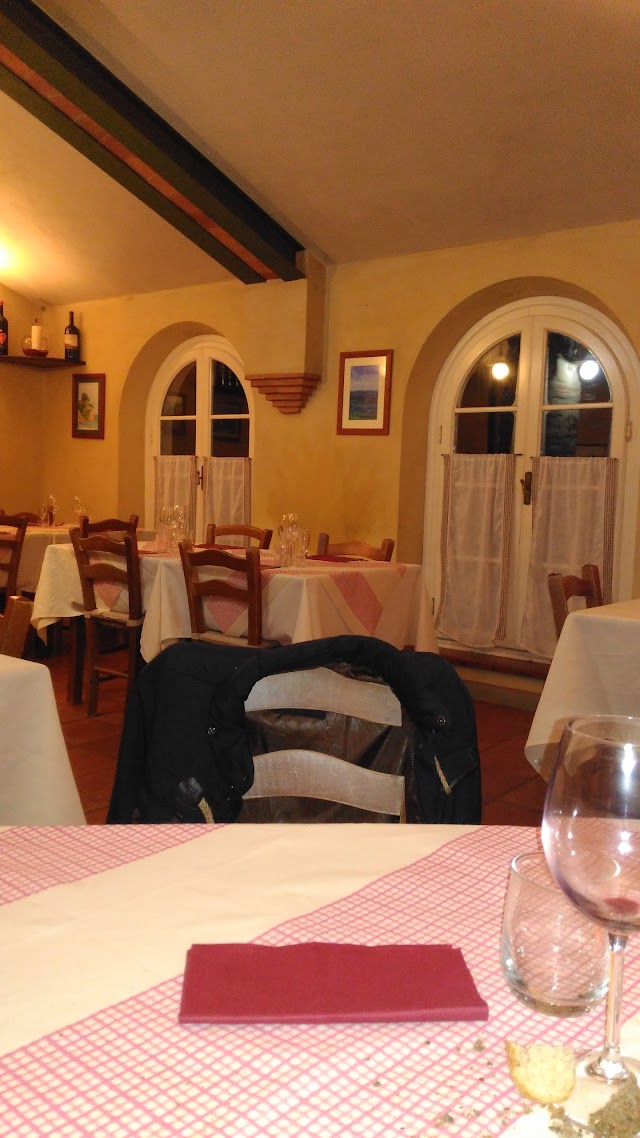 Place around image