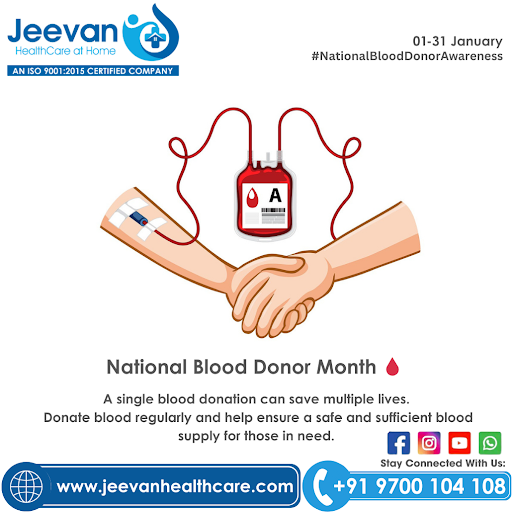 🩸 National Blood Donor Month post image