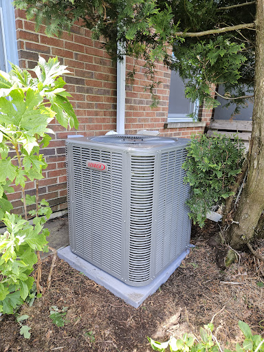 Heat Cool Pro LLC - Thumbnail