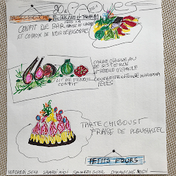 Photo n°33 de Le Jardin Gourmand à Auxerre (Restaurant gastronomique)