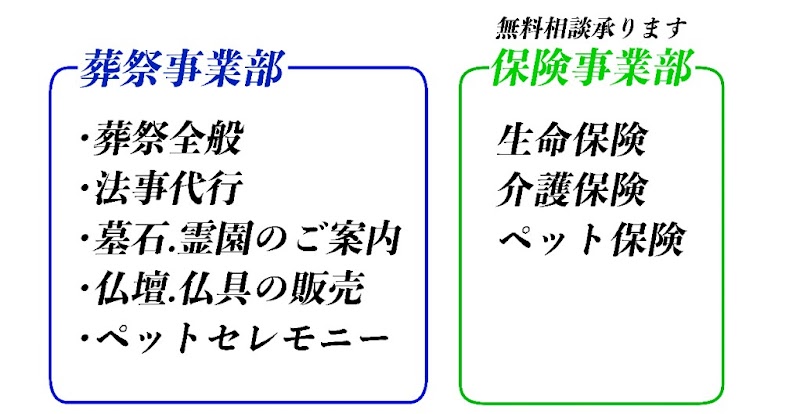 葬儀の窓口 にじのはし葬儀店