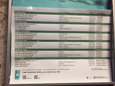Photos of Farmacia Prima Porta