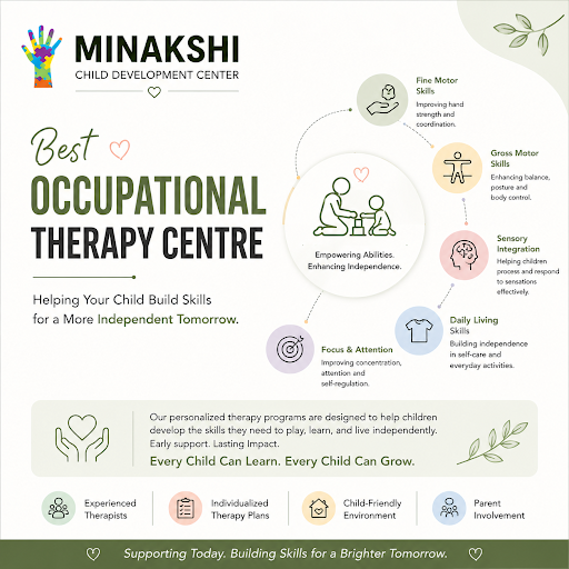 Best Occupational Therapy Centre in Raj Nagar Extension, Ghaziabad post image