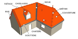 Photo n°13 de Maisons Pros à Maurepas (Couvreur)