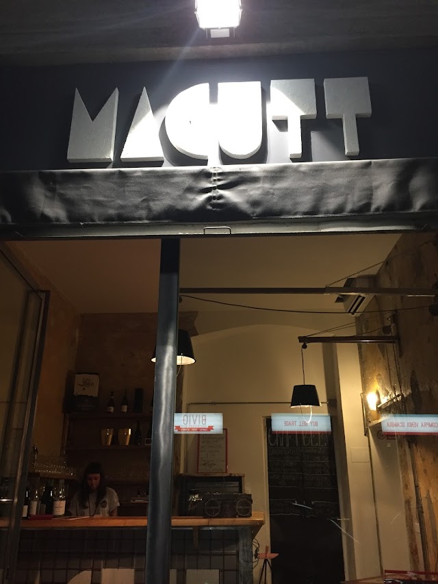 Magutt