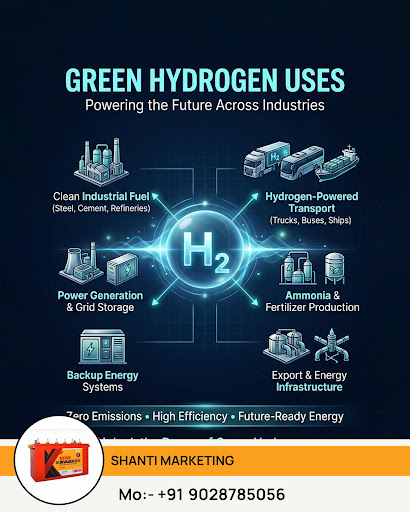 Exploring the versatile role of green hydrogen in powering a sustainable, zero-emission future ac… post image