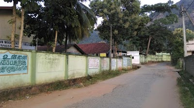 Photos of An Noor Central College