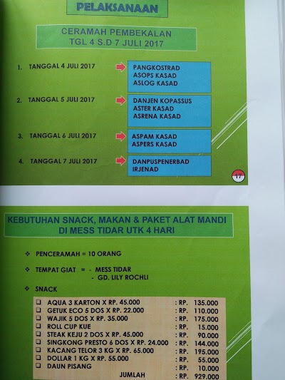 Photos of Semaki grave Gede