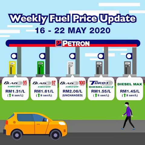 bandar saujana putra gas