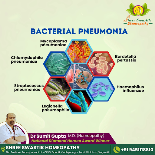 Bacterial pneumonia is a serious respiratory infection that occurs when bacteria infect the lungs… post image