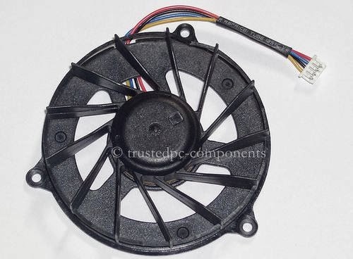 Trusted PC Components - Visual