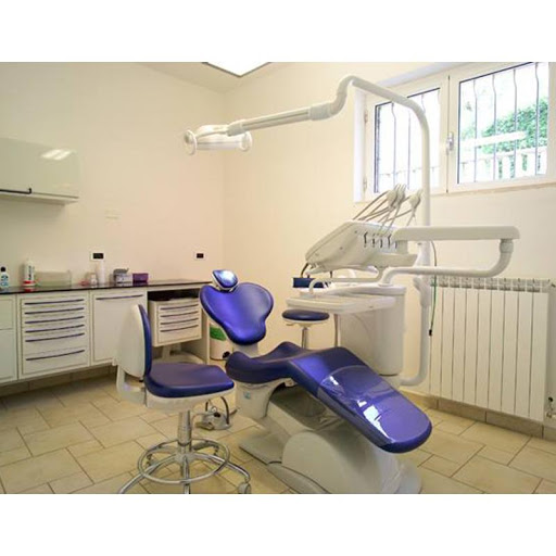 Gullo Dr. Angelo Dentista