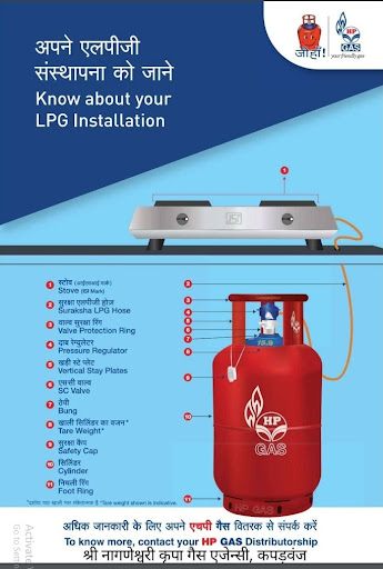 SAFETY TIPS post image
