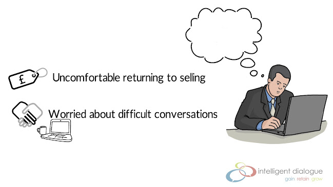 Reviews of Intelligent Dialogue | Sales and Service Training in Swindon - Personal Trainer