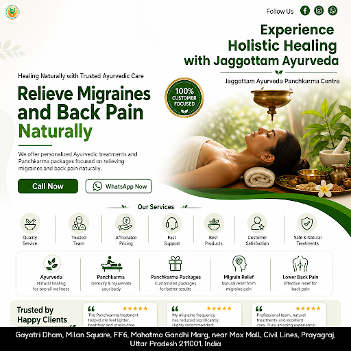 Migrain post image